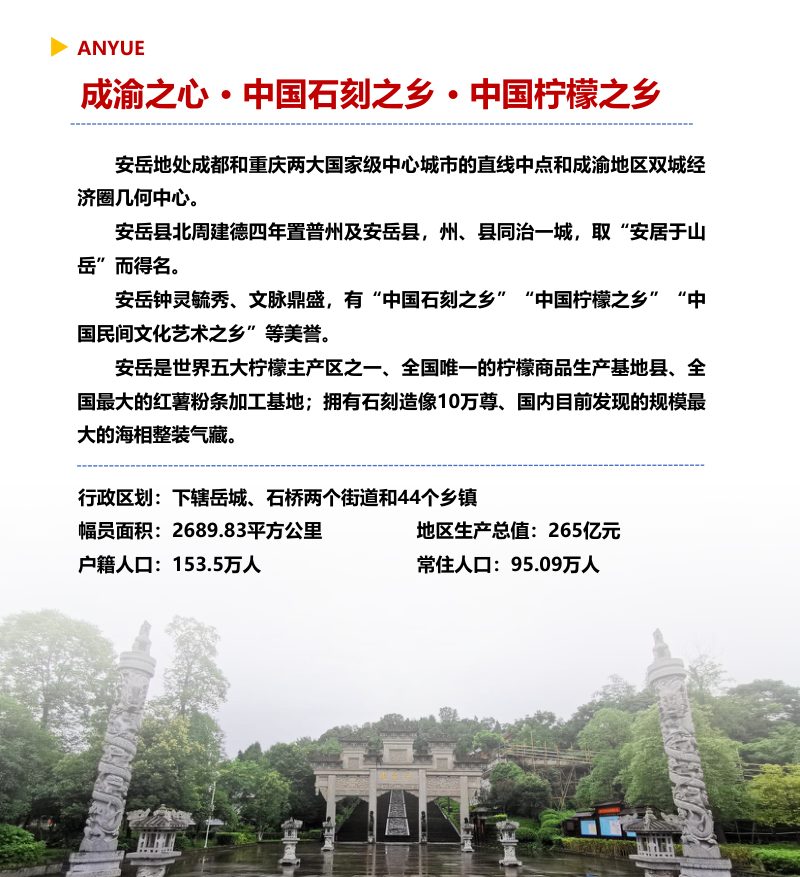 四川省安岳县国土空间总体规划（2021-2035）第2页