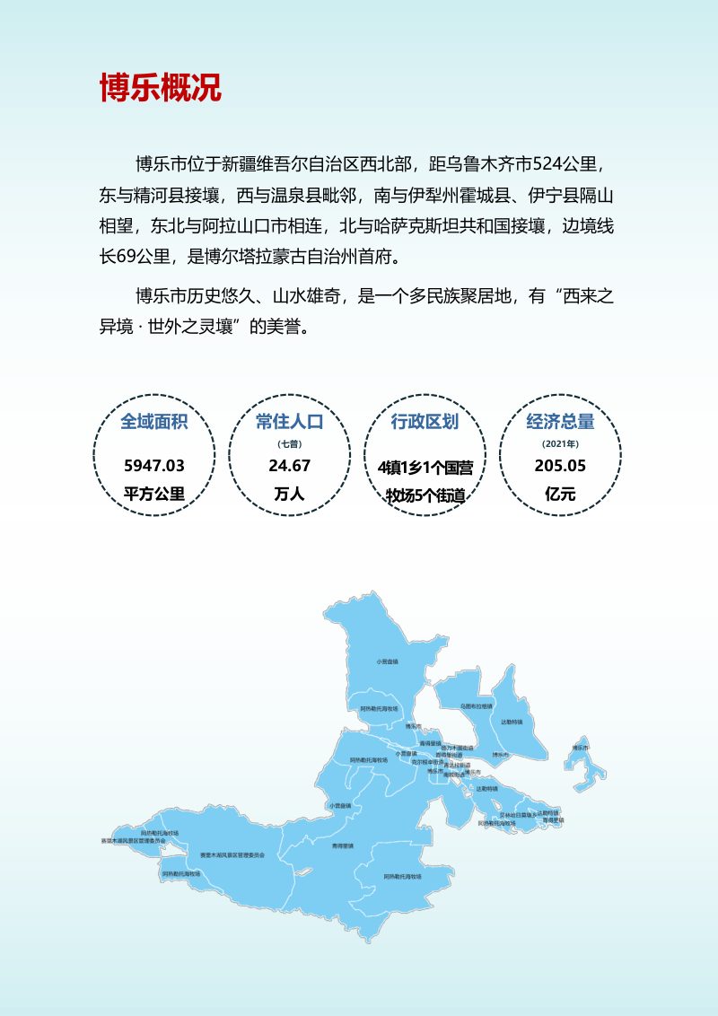 新疆博乐市国土空间总体规划（2021-2035年）第3页