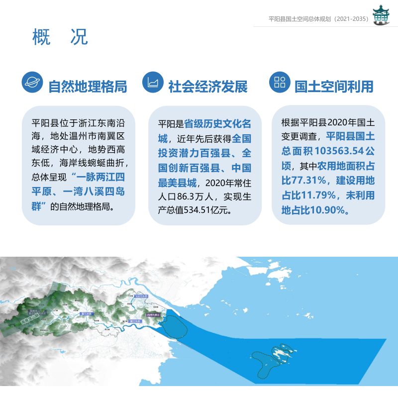 浙江省平阳县国土空间总体规划（2021-2035年）第3页