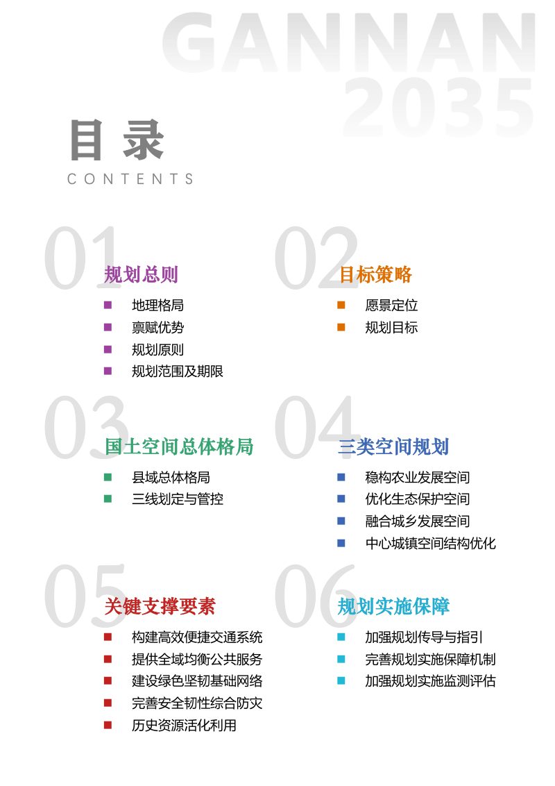 黑龙江省甘南县国土空间总体规划（2021-2035年）第3页