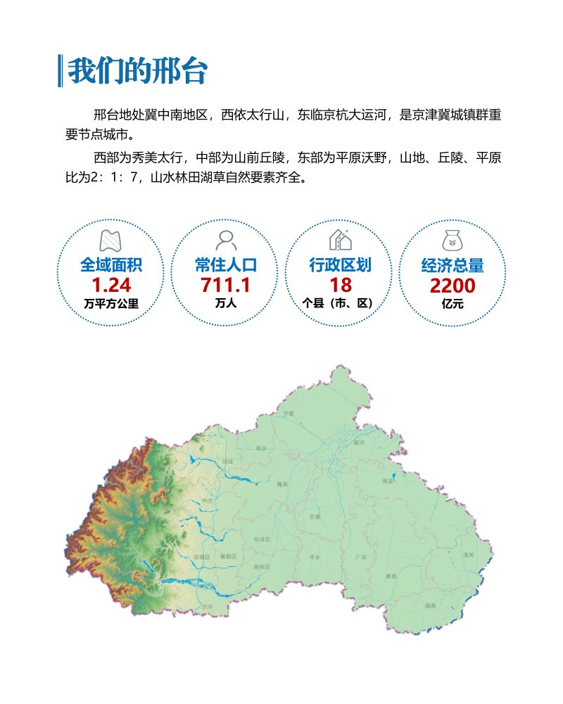 河北省邢台市国土空间总体规划规划（2021-2035年）第3页