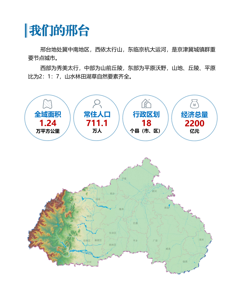 河北省邢台市国土空间总体规划规划（2021-2035年）第3页