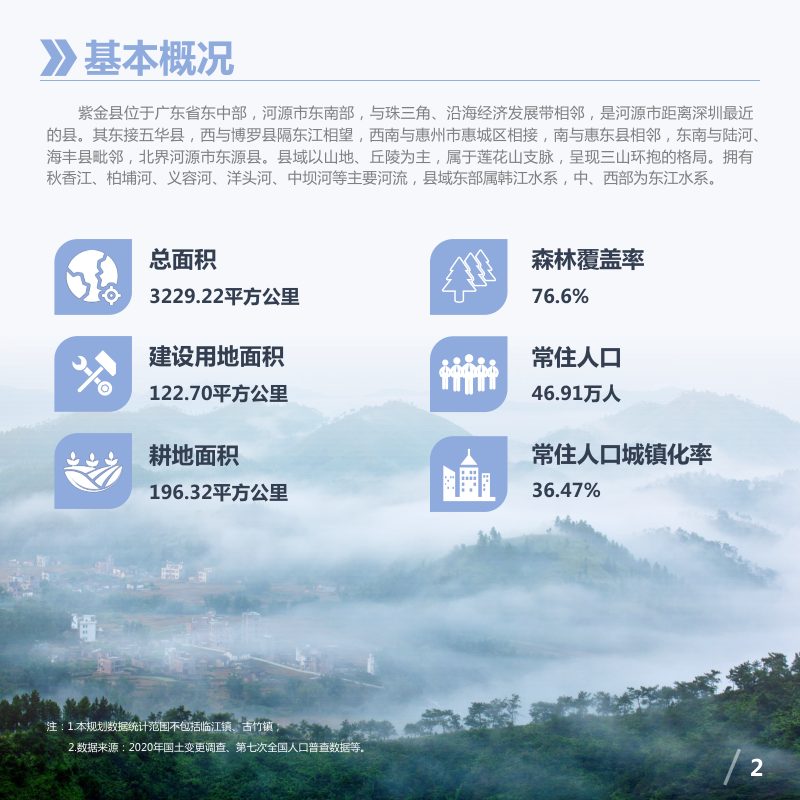 广东省紫金县国土空间总体规划（2021-2035年）第3页