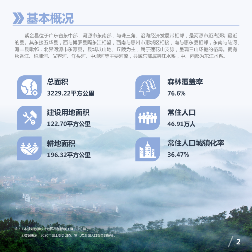 广东省紫金县国土空间总体规划（2021-2035年）-3
