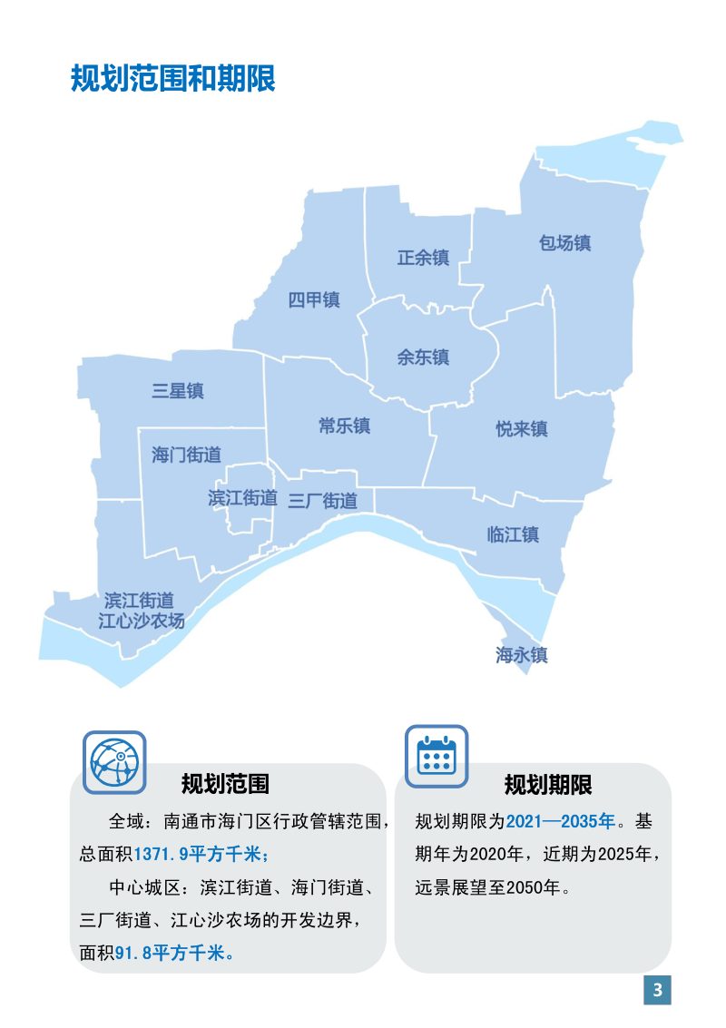 江苏省南通市海门区国土空间总体规划（2021-2035年）第3页