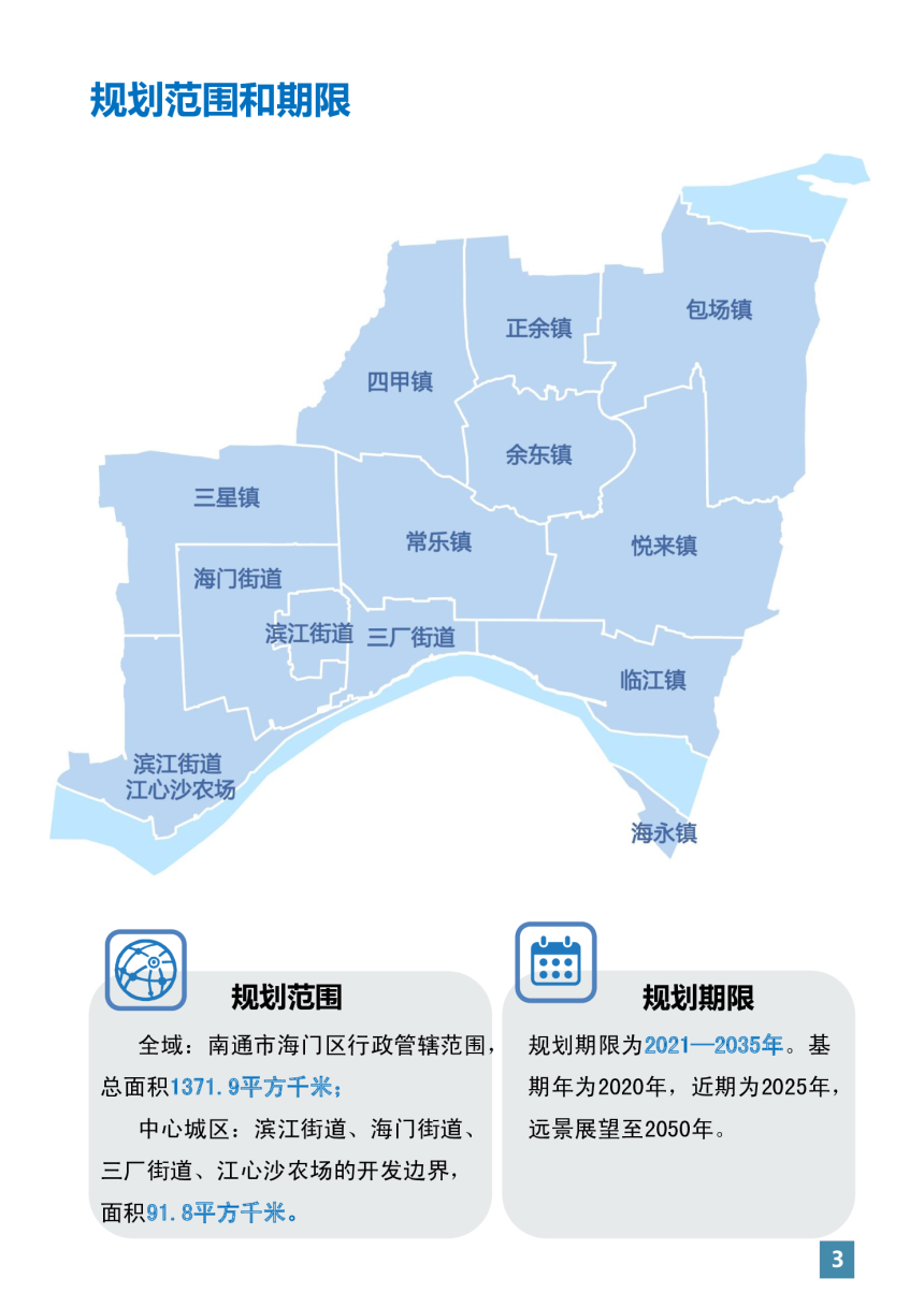 江苏省南通市海门区国土空间总体规划（2021-2035年）-3