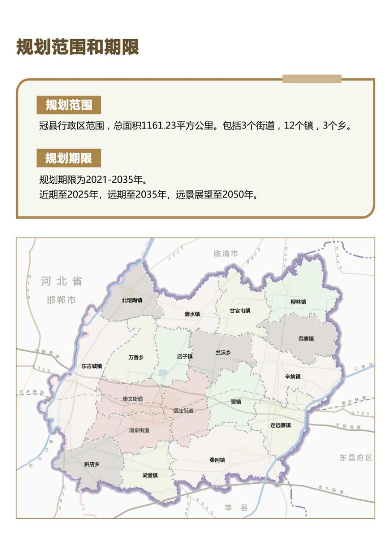 山东省冠县国土空间总体规划（2021-2035年）第3页