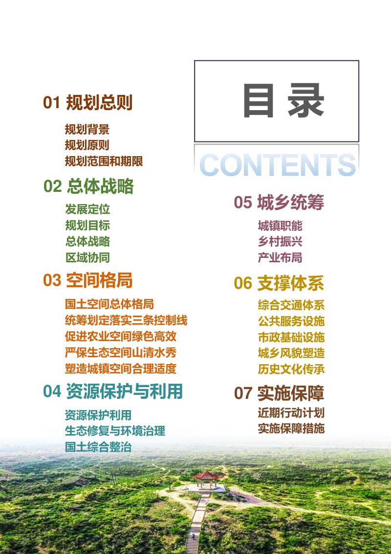 甘肃省古浪县国土空间总体规划（2021-2035年）第3页