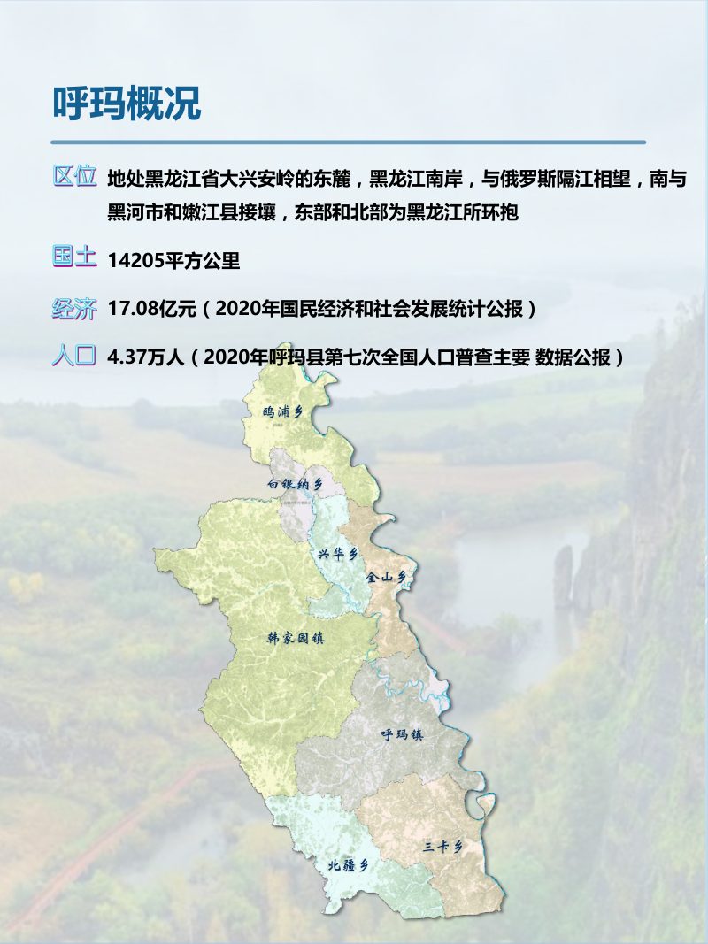 黑龙江省呼玛县国土空间总体规划（2021-2035年）第3页