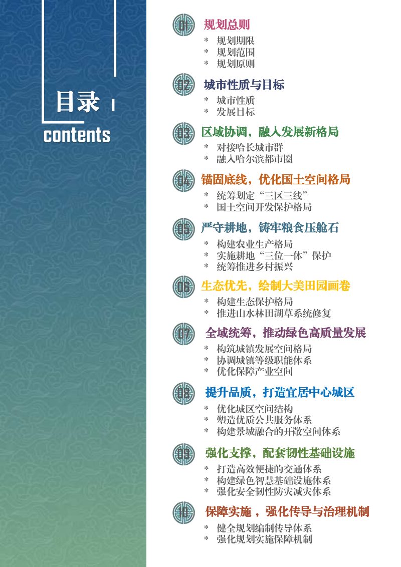 黑龙江省哈尔滨市双城区国土空间分区规划（2021-2035年）第3页