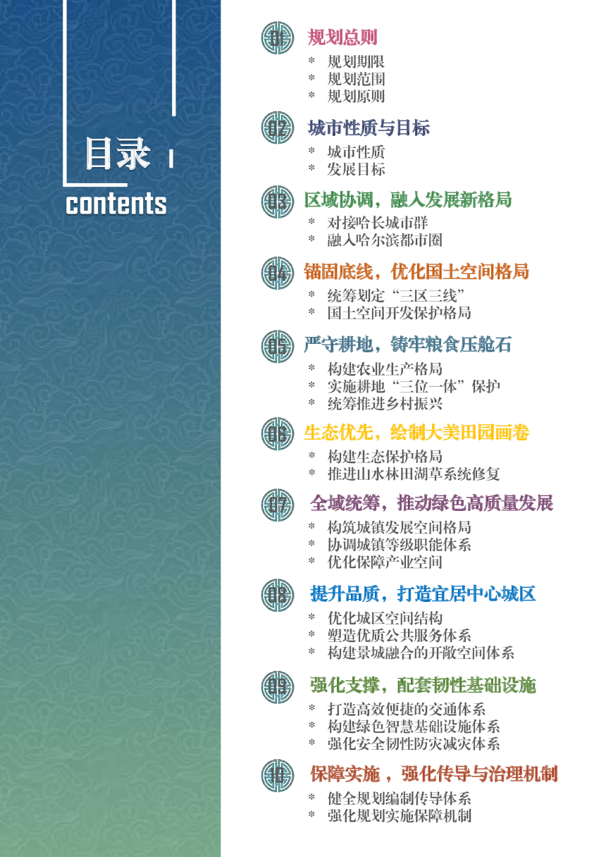 黑龙江省哈尔滨市双城区国土空间分区规划（2021-2035年）-3