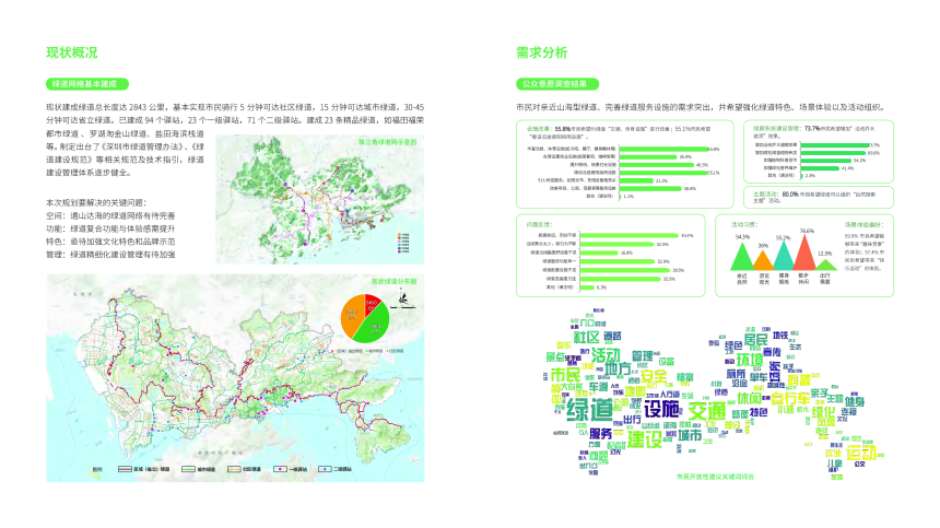 深圳市绿道网（多层次户外休闲步道）专项规划（2021-2035年）-3