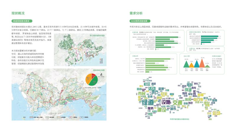 深圳市绿道网（多层次户外休闲步道）专项规划（2021-2035年）