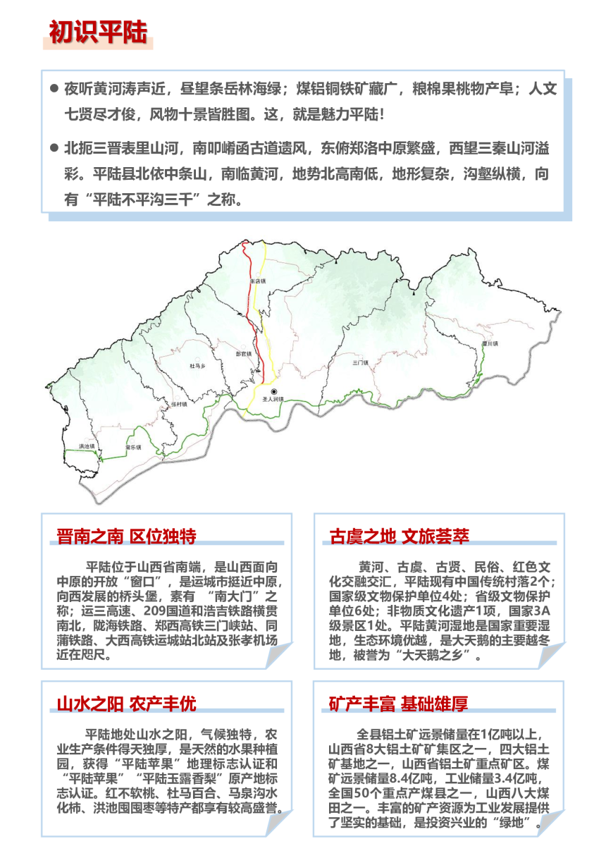 山西省平陆县国土空间总体规划 （2021-2035年）-3