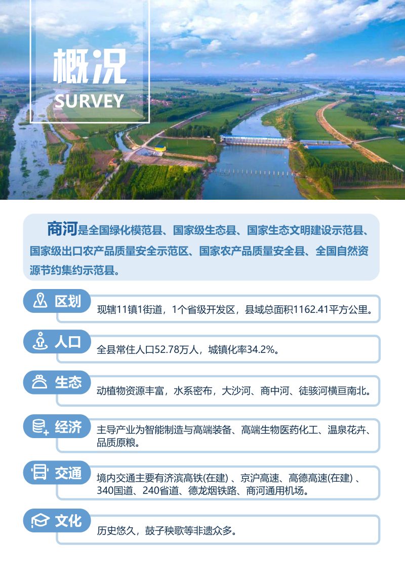 山东省商河县国土空间总体规划（2021-2035年）第3页