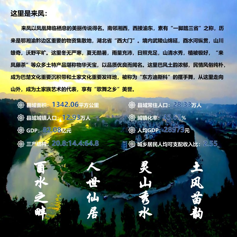 湖北省来凤县国土空间总体规划（2021-2035年）第2页