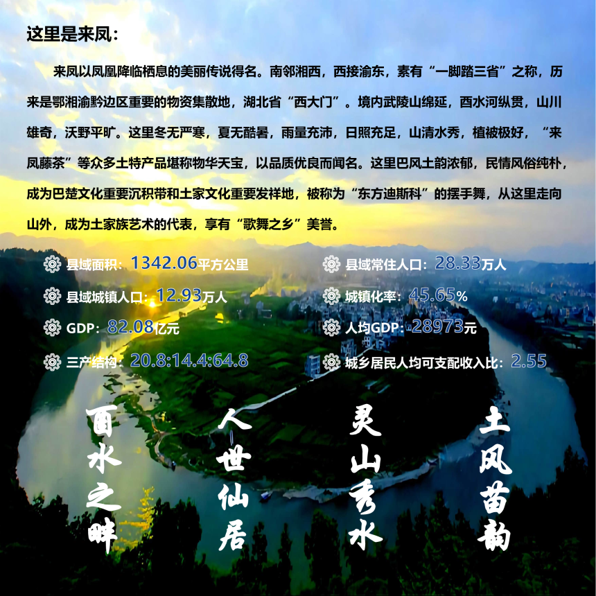 湖北省来凤县国土空间总体规划（2021-2035年）-2