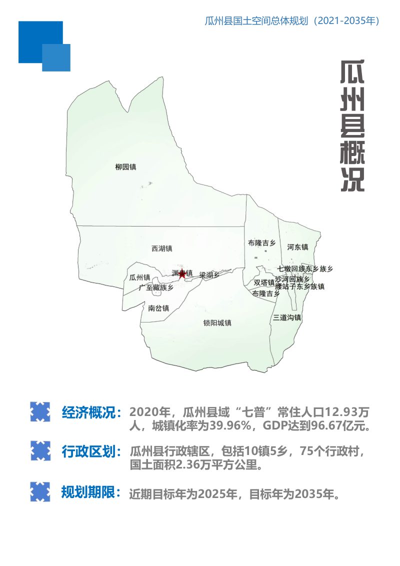 甘肃省瓜州县国土空间总体规划（2021-2035年）第3页