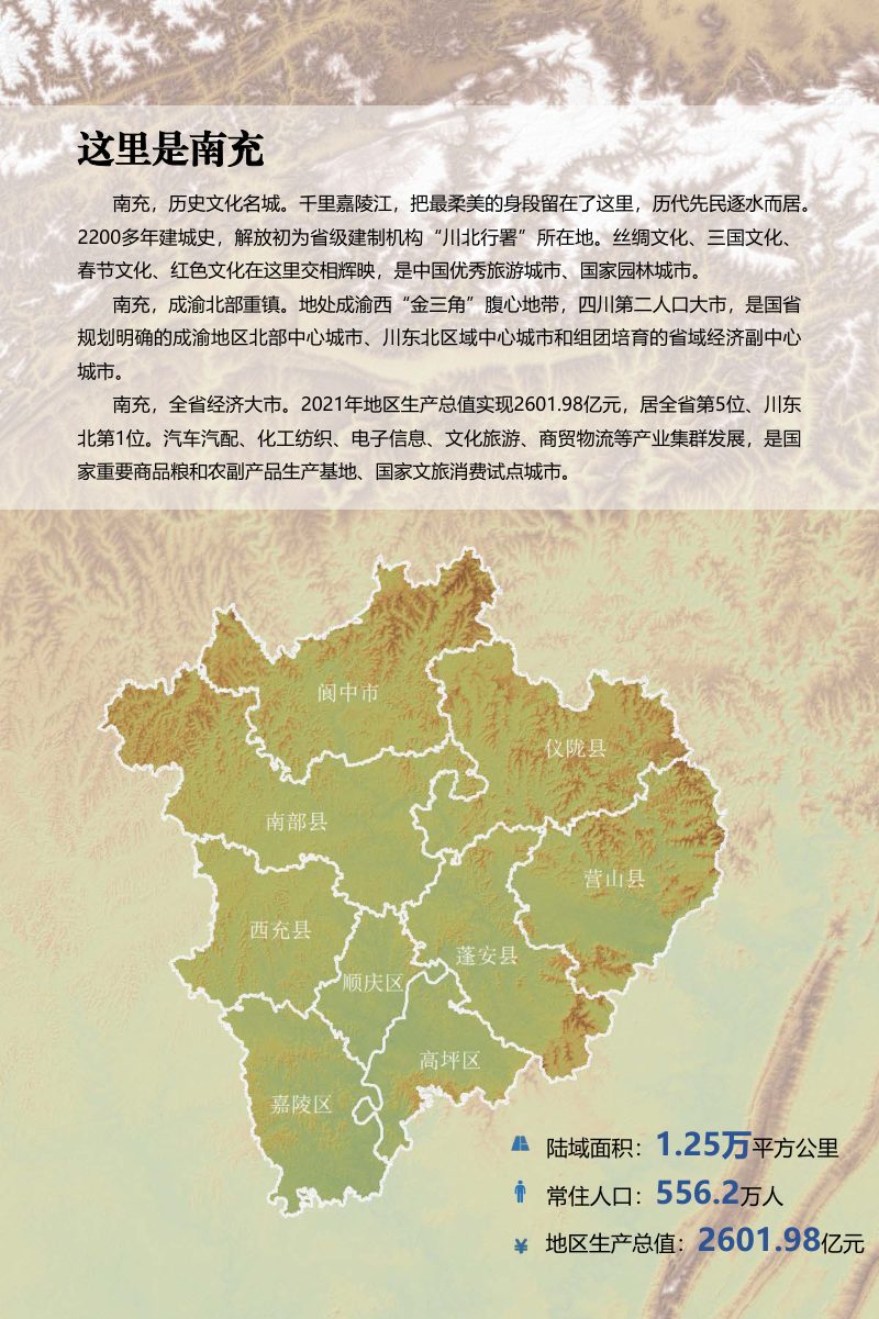 四川省南充市国土空间总体规划（2021-2035年）第3页
