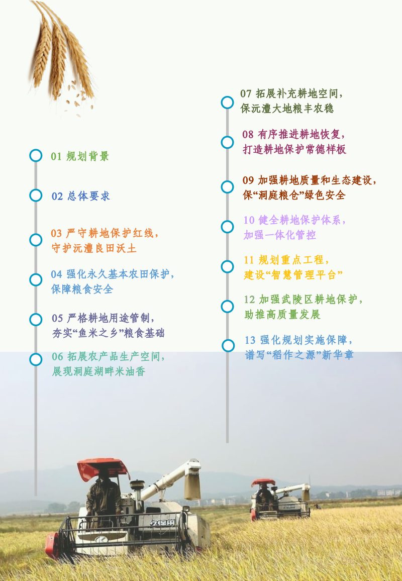 常德市耕地保护国土空间专项规划（2021-2035年）第2页