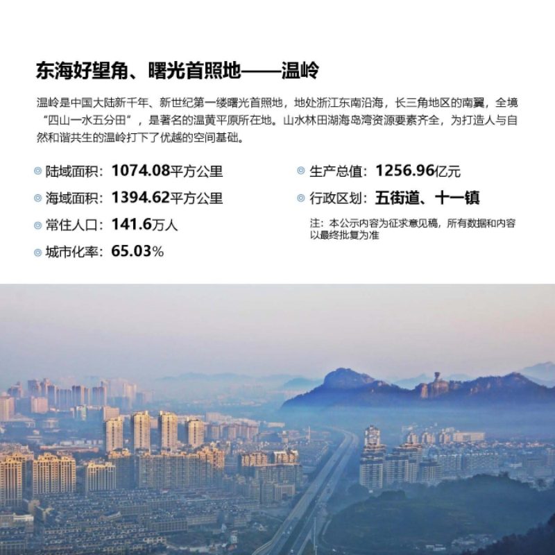 浙江省温岭市国土空间总体规划（2021-2035年）第3页