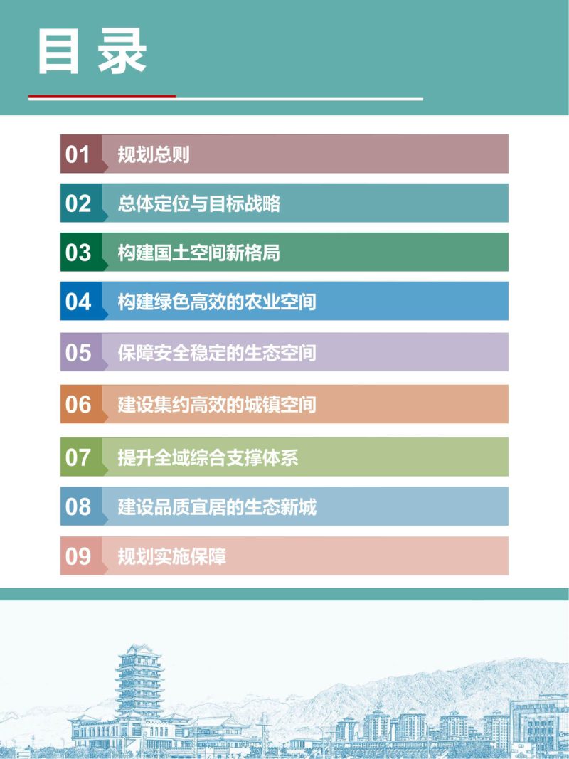 新疆第二师铁门关市国土空间总体规划（2021-2035年）第3页