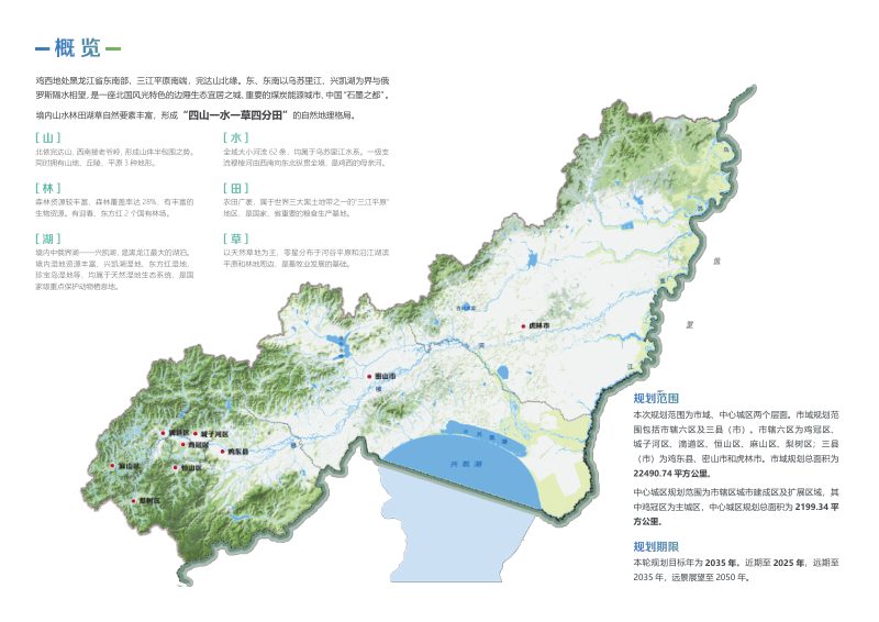 黑龙江省鸡西市国土空间总体规划（2021-2035年）第3页