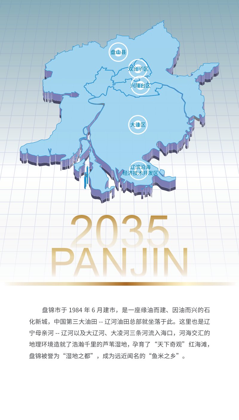 辽宁省盘锦市国土空间总体规划（2021-2035年）第2页