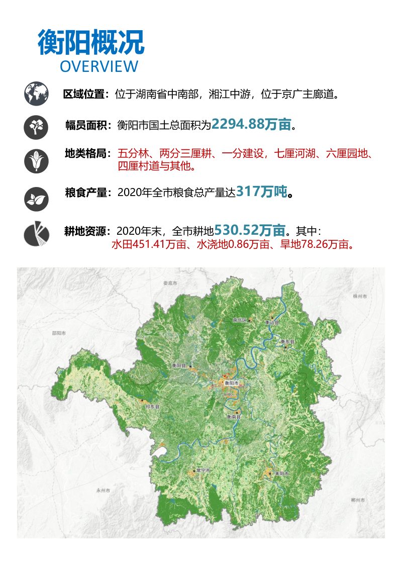 衡阳市耕地保护国土空间专项规划（2021-2035年）第3页