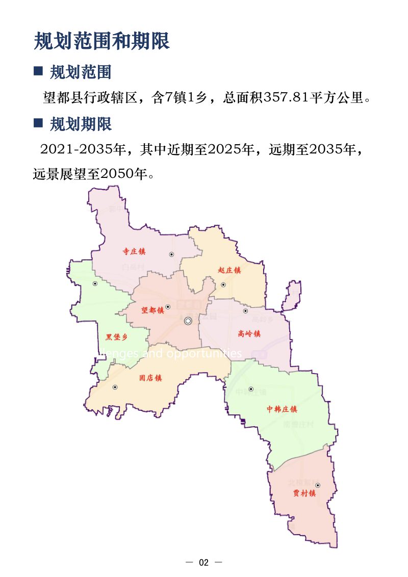 河北省望都县国土空间总体规划（2021-2035年）第3页