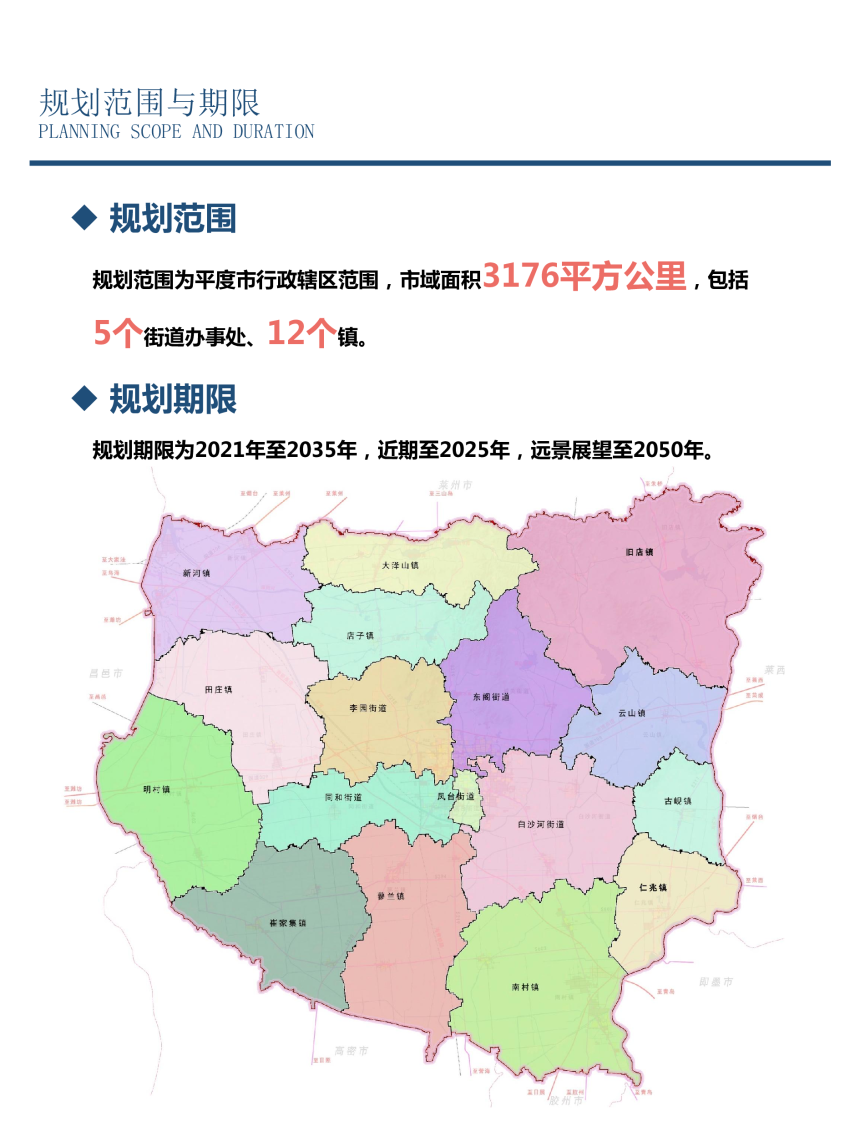 山东省平度市国土空间总体规划（2021-2035年-3