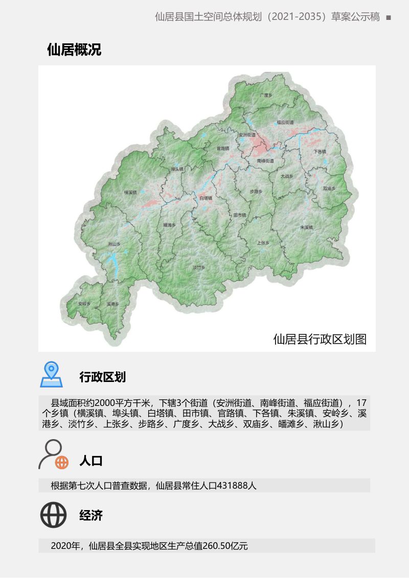 浙江省仙居县国土空间总体规划（2021-2035年）第3页
