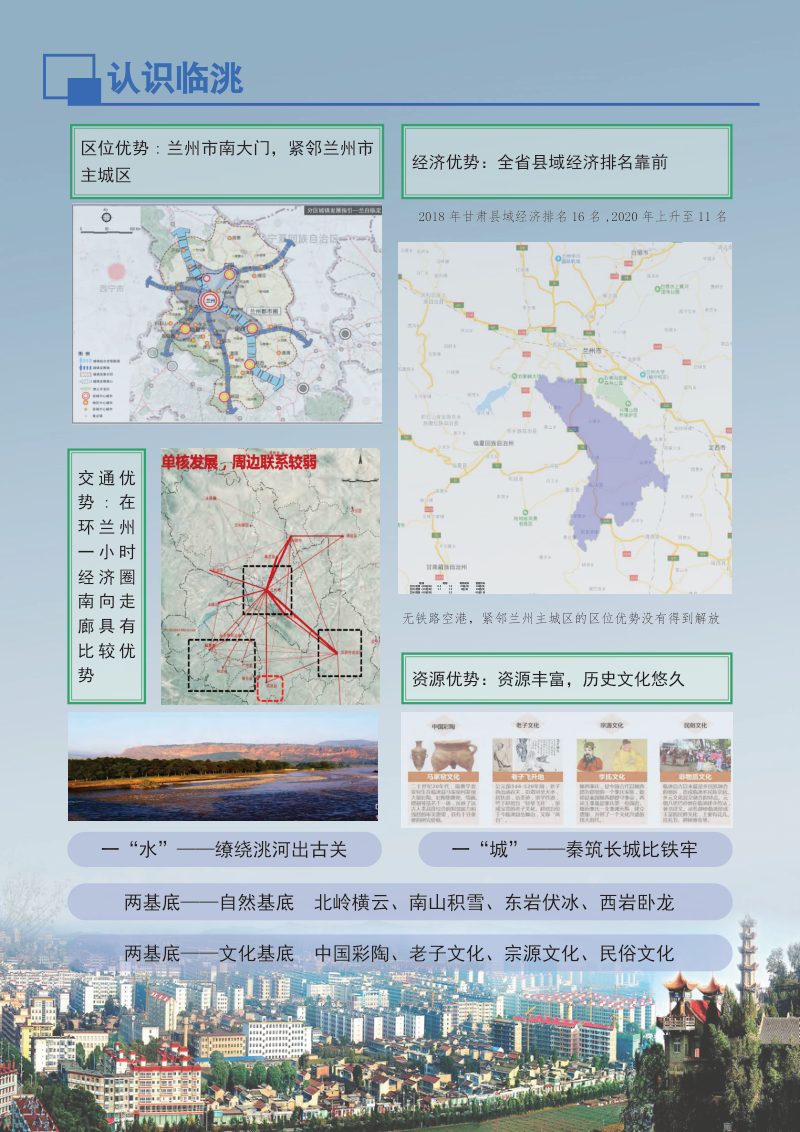 甘肃省临洮县国土空间总体规划（2021-2035年）第3页