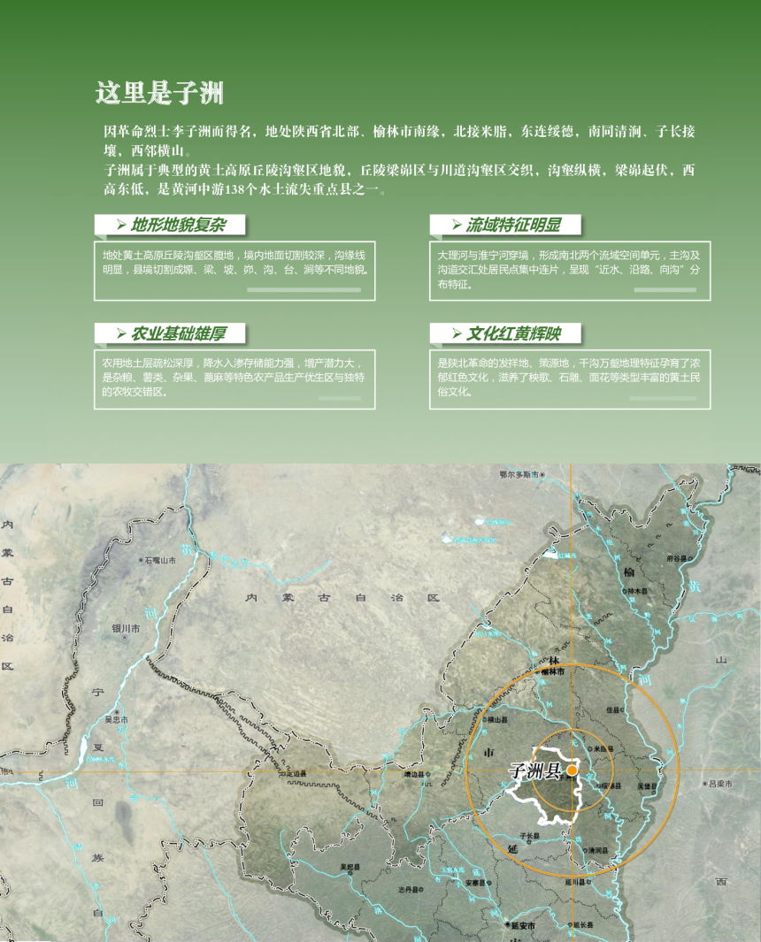 陕西省子洲县国土空间总体规划（2021-2035年）-3