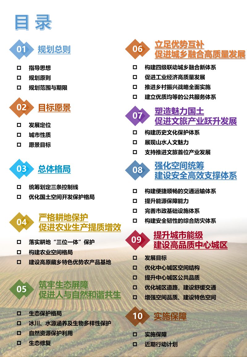 甘肃省天祝藏族自治县国土空间总体规划（2021-2035年）第3页