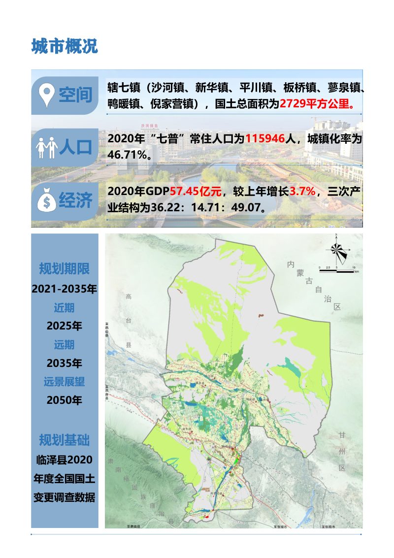 甘肃省临泽县国土空间总体规划（2021-2035）第3页