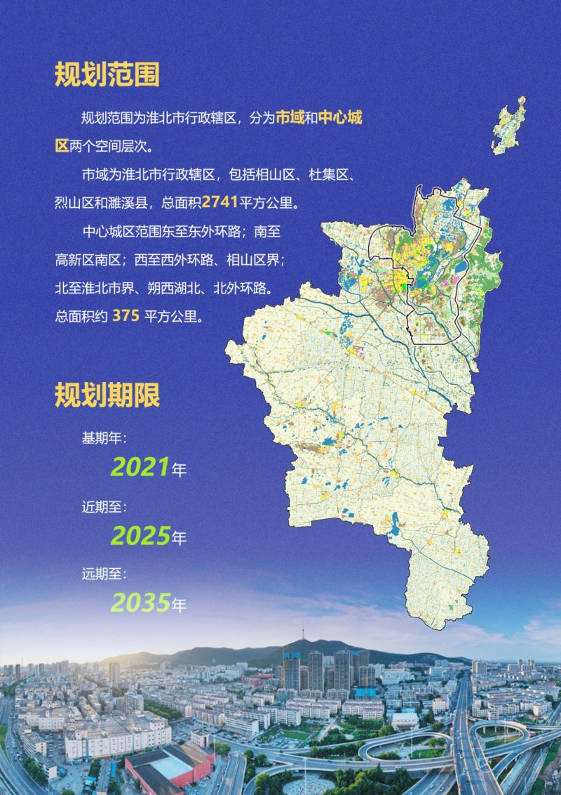 安徽省淮北市国土空间总体规划（2020-2035年）第3页