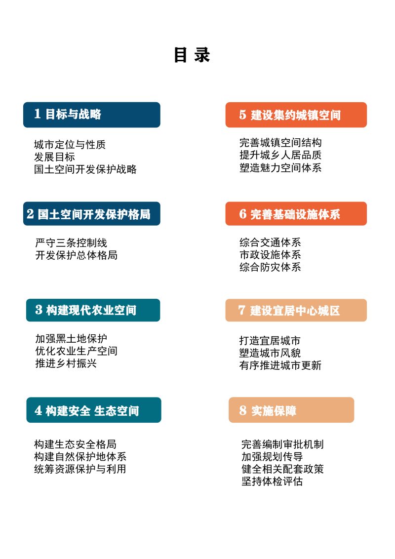 吉林省松原市国土空间总体规划（2021-2035年）第3页