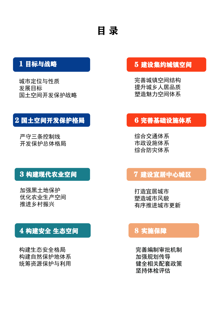 吉林省松原市国土空间总体规划（2021-2035年）-3