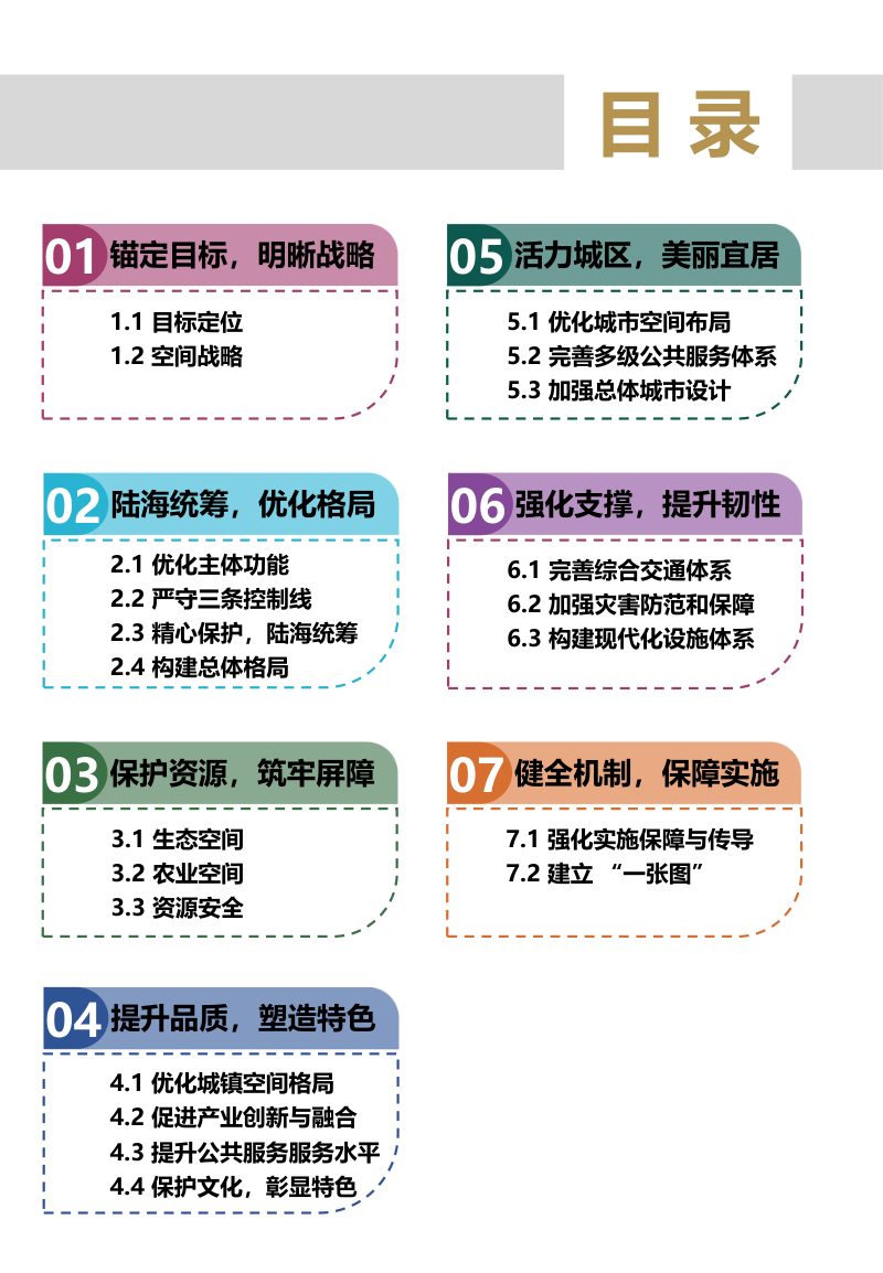 山东省无棣县国土空间总体规划（2021-2035年）第3页