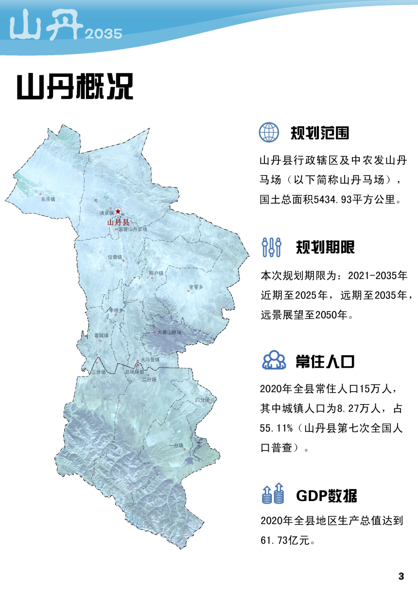 甘肃省山丹县国土空间总体规划（2021-2035 年）-3