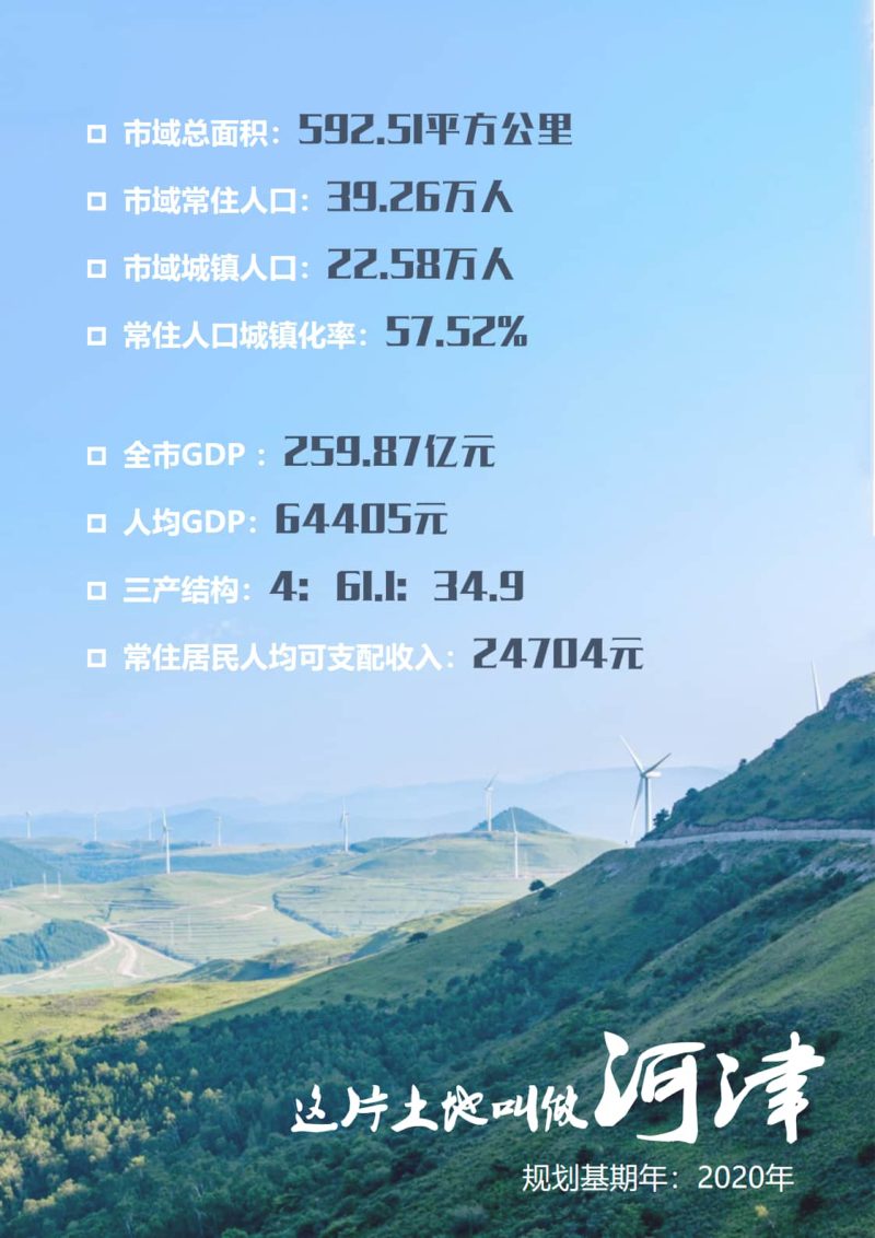 山西省河津市国土空间总体规划（2021-2035年）第3页