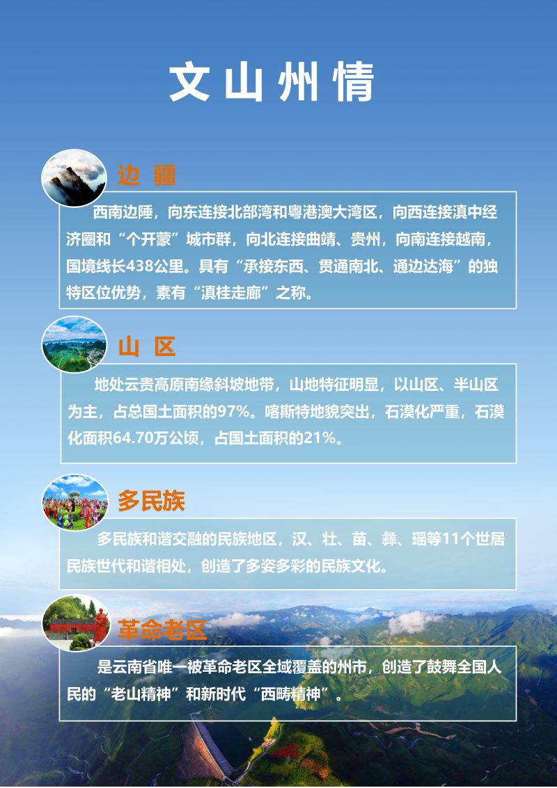 云南省文山州国土空间总体规划（2021-2035年）第3页