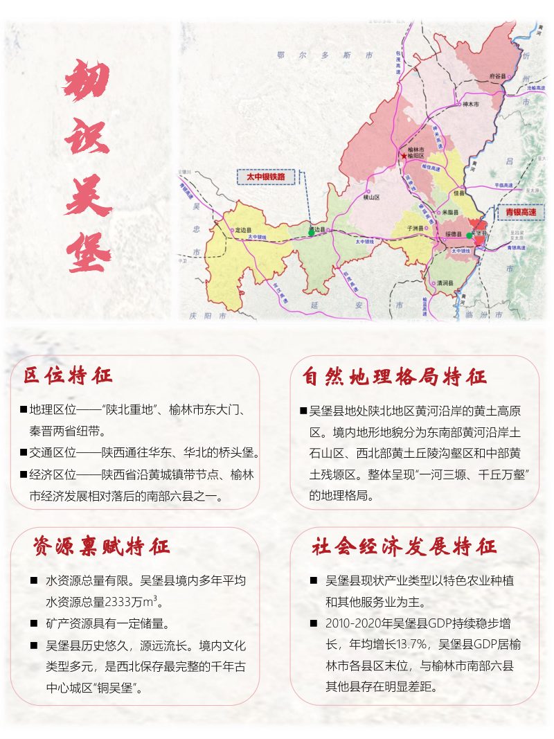 陕西省吴堡县国土空间总体规划（2021-2035年）第3页