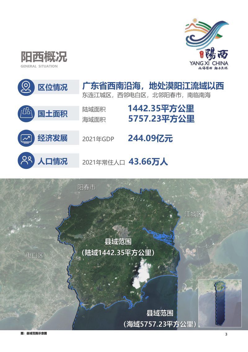 广东省阳西县国土空间总体规划（2021-2035年）第3页