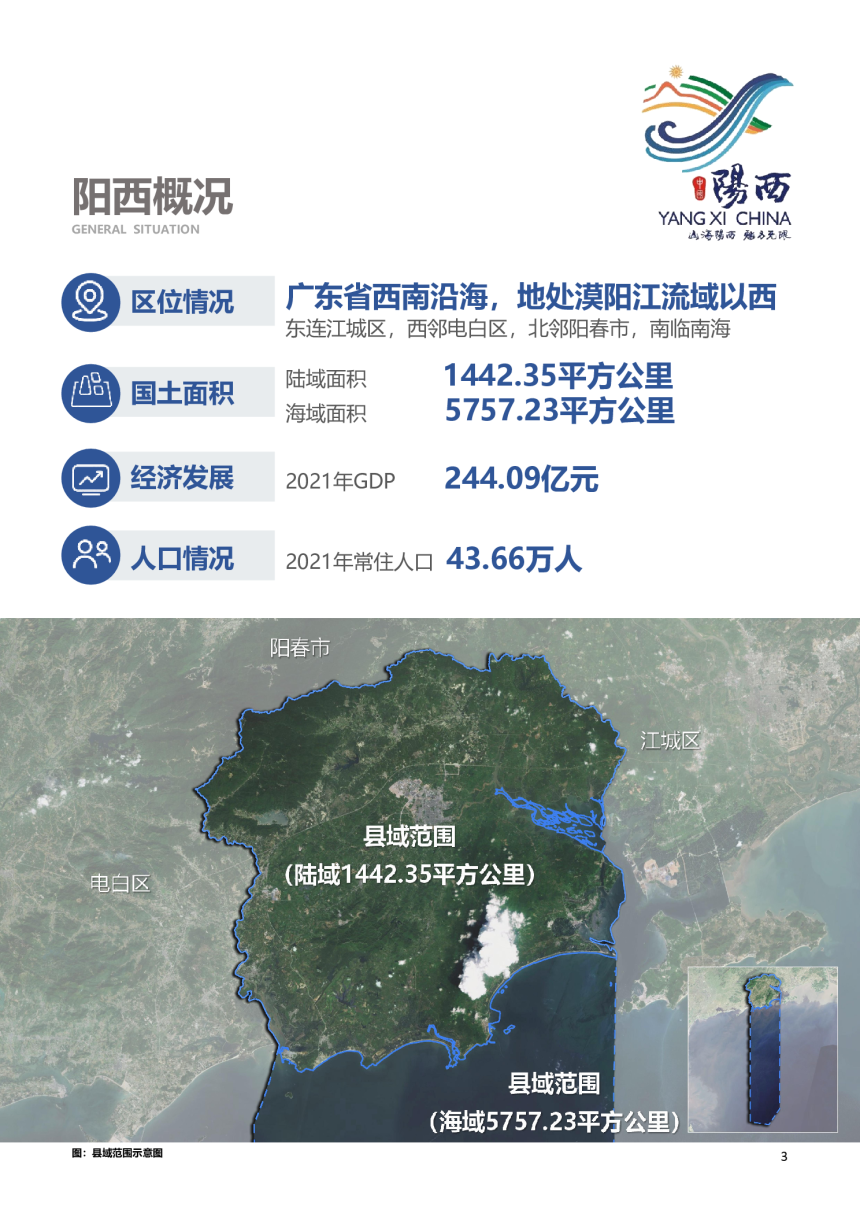 广东省阳西县国土空间总体规划（2021-2035年）-3