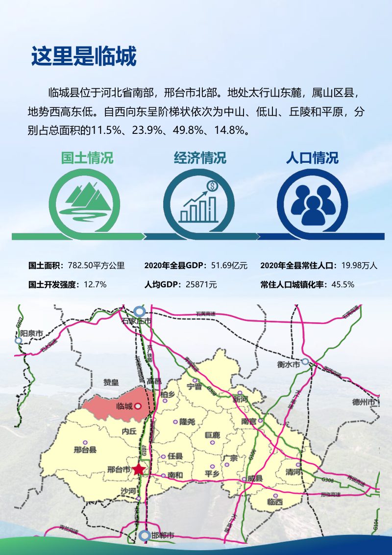 河北省临城县国土空间总体规划（2021-2035年）第3页