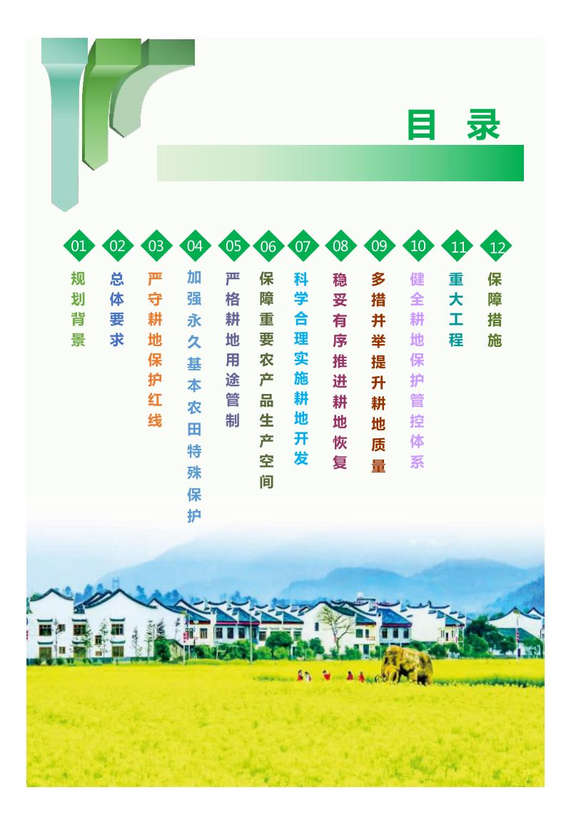 湖南省郴州市耕地保护国土空间专项规划（2021-2035）第2页