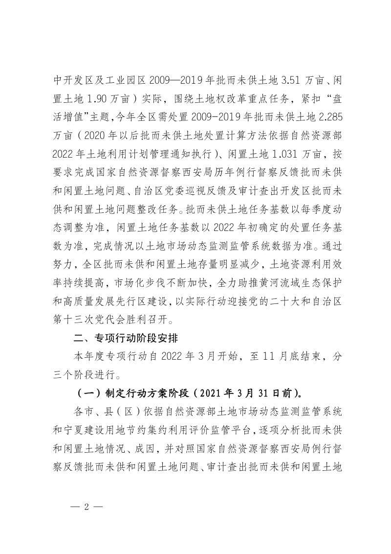 宁夏自治区自然资源厅关于在全区持续深入开展批而未供和闲置土地盘活利用专项行动的通知第2页