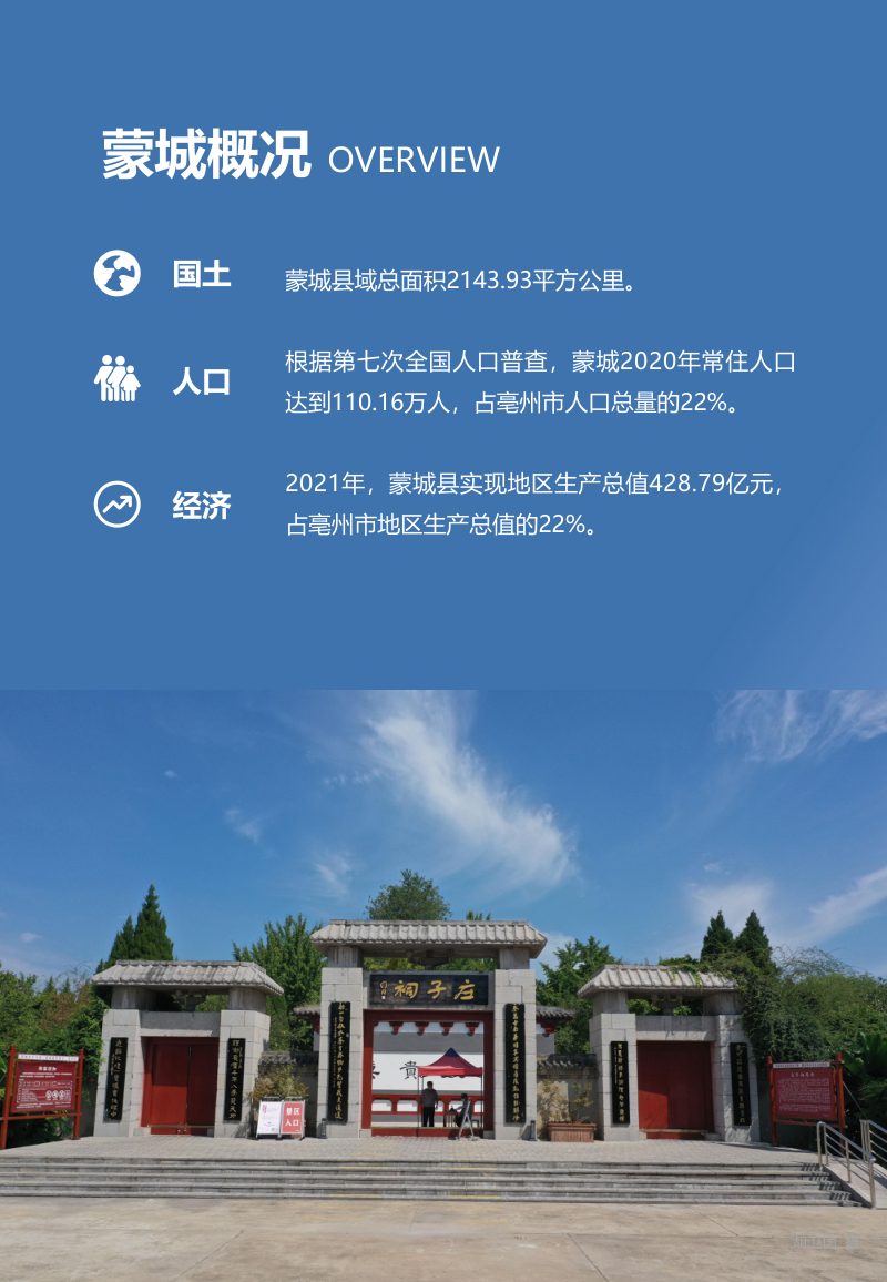 安徽省蒙城县国土空间总体规划（2021-2035年）第3页